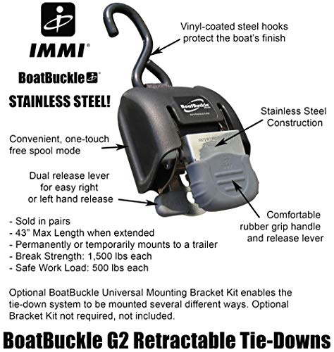 BOATBUCKLE G2 RETRACTABLE TRANSOM TIE DOWN 1500LBS SS