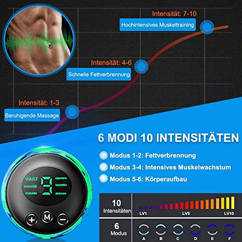 Electroestimulador Muscular Abdominales Electroestimulacion, EMS Estimulación USB Recargable ABS Trainer para Abdomen/Brazo/Piernas/Cintura