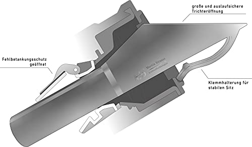 Embudo Adaptador para Echar Diesel en Coches con Sistemas de Protección del Depósito