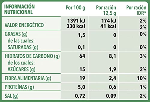 TREVIJANO Pack de 7 bolsas - Sopa Juliana con Mezcla de Vegetales Deshidratados - 100g. Producto Apto para Veganos, Sin Gluten, Sin Sal Añadida, Sin Aditivos y Fácil de Preparar