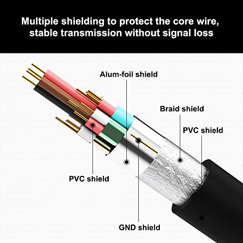 VCE Cable Alargador HDMI,Prolongador macho a hembra extensor HDMI 4k@60hz para TV stick chromecast 14cm 2 Unidades