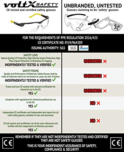 voltX 'GT ADJUSTABLE' (2020 model) Gafas de seguridad de lectura bifocales adjustables, (TRANSPARENTE dioptria +2.0) Certificado CE EN166FT, Revestimiento antiempañamiento, Lentes UV 400