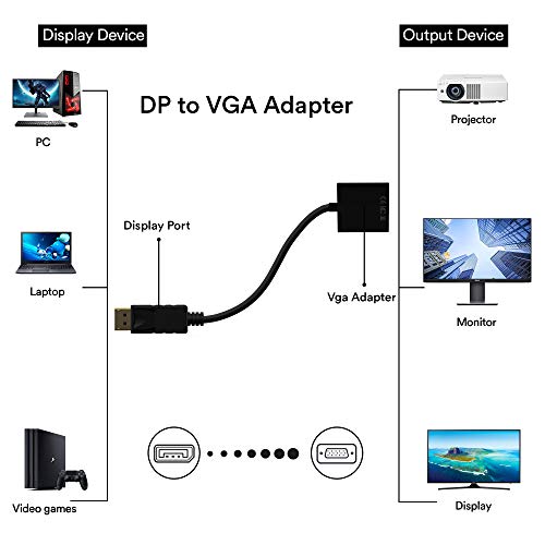 Adaptador DP a VGA, chapado en oro DisplayPort a VGA macho a hembra 1080P (negro)