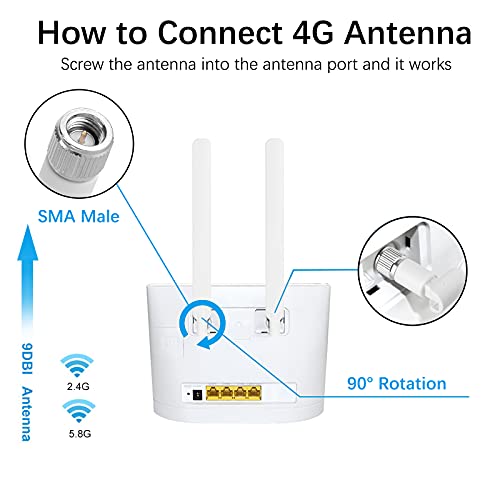 Andven 4G Antena SMA, Gadgets Mixto 10dBi gsm de Alto Rendimiento LTE Amplificador, de señal WiFi Amplificador Adaptador, de Red Receptor de Alto Rango para Puntos de Acceso móviles (2 Pack)