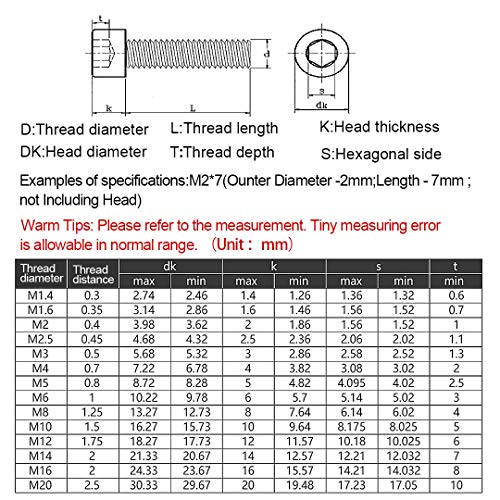 ANSIEDIO M10 Tornillos Allen Negro Tornillos de Cabeza Hexagonal Interior de Acero Carbono Hex Socket Cap Tornillos de Alta Resistencia - M10×30mm,10 pcs