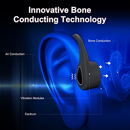 Auriculares De Conducción ósea, Bluetooth 5.0 Conducción ósea Inalámbrica para Correr, Andar En Bicicleta, Correr-Gris