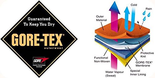 BESTARD Oxford Gore-Tex® Performance Comfort (42.5