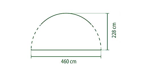 Coleman Event Shelter Pro XL Panel Lateral con Ventanas y Puerta para Carpa, Alta Protección Solar 50+, Impermeable, 4.5 x 4.5 m