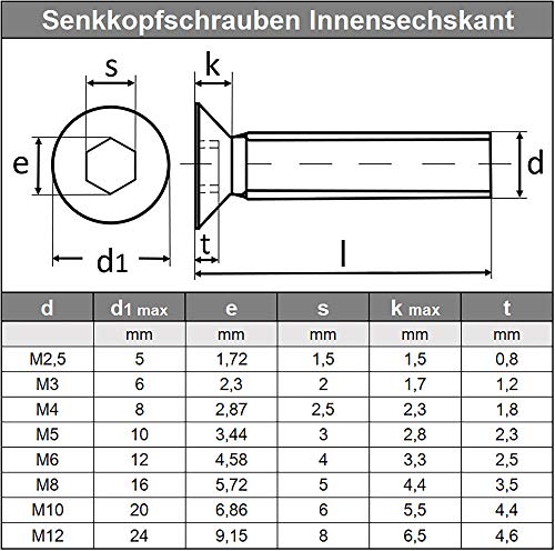 D´s Items® Tornillos avellanados – M8 x 100 – DIN 7991 – Acero inoxidable A2 – [200 unidades] – | Tornillos de cabeza avellanada con hexágono interior (ISK) y rosca completa V2A