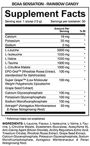 Dedicated Nutrition BCAA - Sensación Aminoácidos Amino Regeneración Construcción de músculo Fitness Culturismo - 390 g (Rainbow Candy-Caramelos de arco iris)