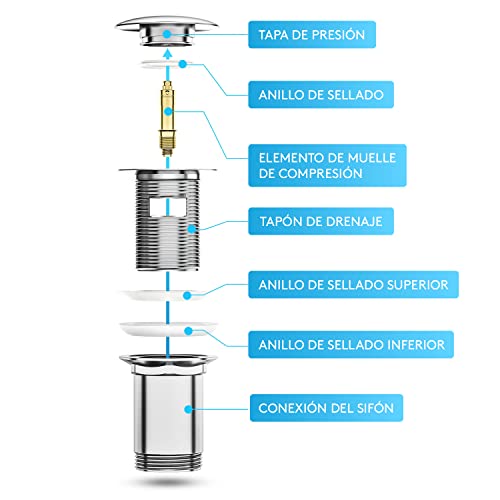 Desagüe Universal con Rebosadero Bächlein para Lavabo & Lavamanos - Válvula Pop Up Automática Cromada - incl. 3 Juntas para Todo Tipo de Lavabos, Válvula de Desagüe - Instalación con Instrucciones