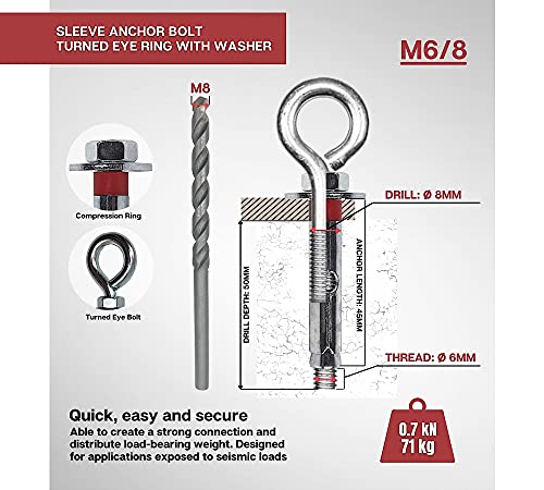 DOJA Industrial | Tacos con Cancamo M6-8 + Broca Pared 8 | Anclaje Metalico de Expansion con Cancamo PACK 20 con una Broca de 8 | Espiches de pared, Tornillo expansivo, Espirros anclaje pared