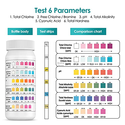 Ehomfy Tiras de Papel Reactivas Piscina pH, 6 en 1 Papel de Prueba de Agua, Pruebas de pH, Cloro Residual, alcalinidad, dureza, ácido cianúrico, Tiras de Prueba de Agua Potable(100)