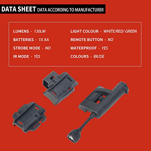 element airsoft 【Tienda Oficial Night-Evolution Charge exMPLS con LED Maxbright LED ultrabrillante Linterna táctica NE05006 BK