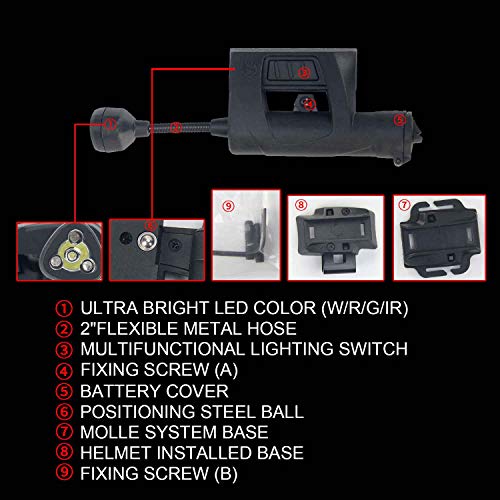 element airsoft 【Tienda Oficial Night-Evolution Charge exMPLS con LED Maxbright LED ultrabrillante Linterna táctica NE05006 BK