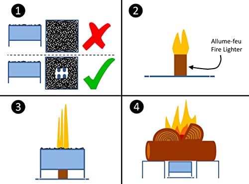 Enciende fuego innovador y ecológico para fuegos de chimenea o de Barbacoas