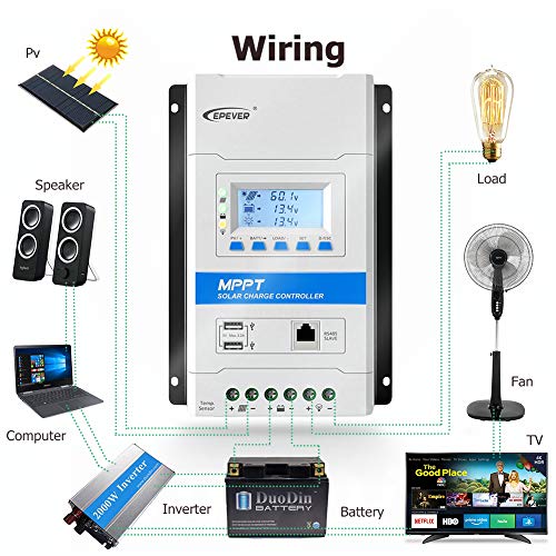 EPEVER® 30A MPPT Controlador de Carga Solar Voltaje del Sistema de Identificación Automático de 12V/24V con Pantalla LCD y Puerto USB - TRIRON 3210N