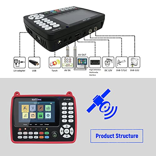 Geevorks Buscador de Señal ST-5150 DVB-S2 / T2 / C COMBO,Sat Finder,Satélite TV Finder Meter H.265 HEVC MPEG-4 4.3 pulgadas TFT LCD,Localizador Satelite