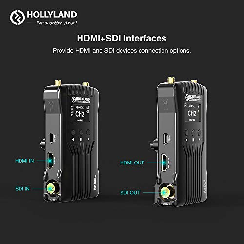 Hollyland Mars 400S [Oficial] Transmisor y Receptor de Video inalámbrico SDI/HDMI para cámara DSLR, 400 pies de Largo Alcance 0.1s Baja latencia 1080P HD Video WiFi Sistema de transmisión