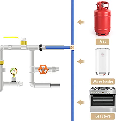 Huayue 8Pcs Conector de Manguera en T 6/8/10/12mm, Conector de Púas Conector de Manguera de Gas Conector 3 Vías en T Latón para Manguera Agua Gas Combustible Aire (6/8/10/12mm)