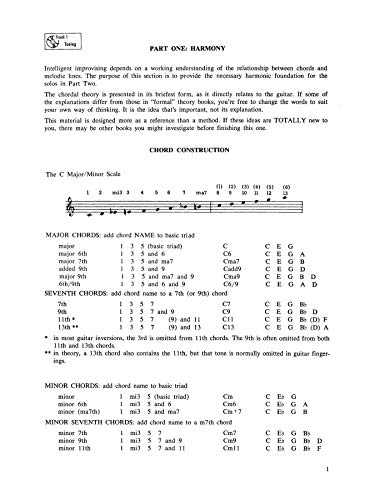 Joe Pass Guitar Style: Learn the Sound of Modern Harmony & Melody