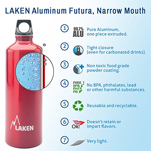 Laken Futura Botella de Agua, Cantimplora de Aluminio Boca Estrecha 1,5L, Azul