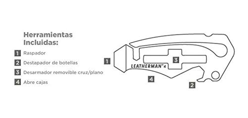 Leatherman ltn4 "por los números" llavero/abrebotellas herramienta de bolsillo