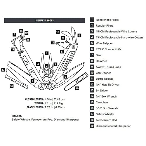 Leatherman Signal Camping Multiherramienta 832262