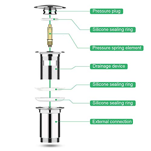 Linkax Tapones de Desagüe Lavabo Válvula Pop-Up Válvula Desagüe con Rebosadero Desagüe Universal Click-Clack