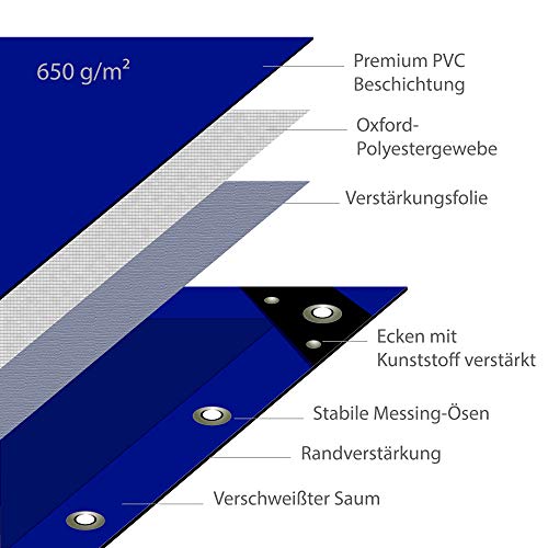 nemaxx Lona de protección PLA32 Premium 300 x 200 cm; Azul con Ojales, PVC de 650 g/m², Cubierta, Lona de protección. Impermeable y a Prueba de desgarros, 6m²