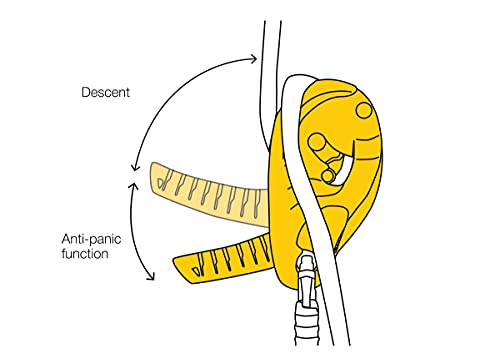 PETZL Descensor autofrenante I'D L, Clase A