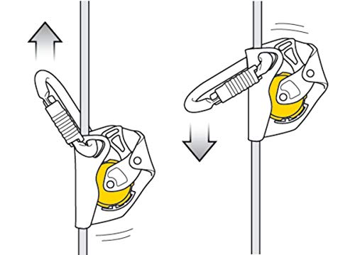 PETZL Material de Rappel y Descenso ASAP Uni