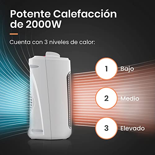 Pro Breeze Mini Calefactor Cerámico de 2000 W, 3 Niveles de Potencia y Modo Solo Ventilador. Pequeño Calentador Para Casa, Oficina, Escritorio, Dormitorio o Terraza – Blanco