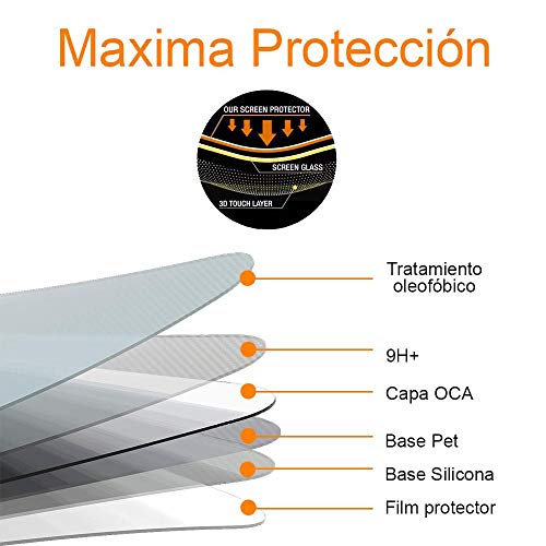 Protector de Pantalla para XIAOMI REDMI 8, Cristal Vidrio Templado Premium