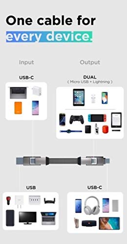 ROLLING SQUARE Cable multiconector INCHARGE 6-6 diferentes configuraciones de conexión, color dorado Saturn