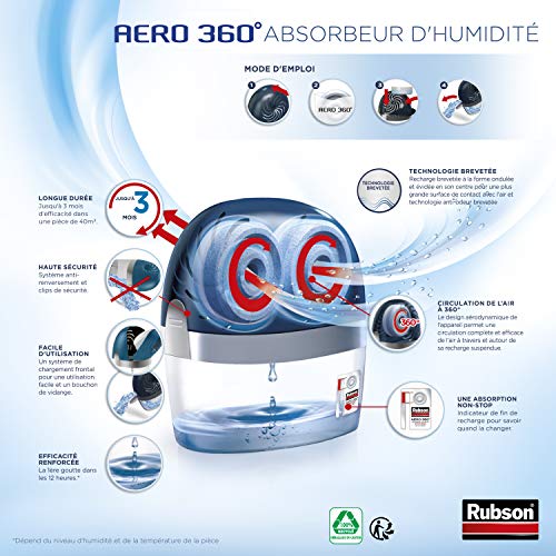 Rubson Aero 360º Stop - Absorbedor de humedad (40 m²), 2 recargas de 450g incluidas