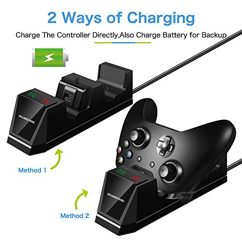 Shumeifang Estación de Carga rápida para Xbox One, Doble Estación de Carga Cargador Rápida con 2 Recargable Baterías de 1200mAh, para Controladores Inalámbricos Xbox One/S/X (Estilo Nuevo) - Negro