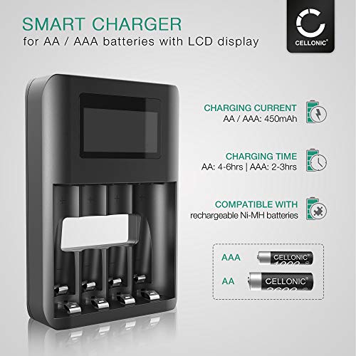 subtel® Batería de Repuesto AA NiMH Batterie 2600mAh (x4) para Sony Cyber-Shot DSC-H300 DSC-H200 DSC-H5 DSC-H1 DSC-H2, 4X AA 2600mAh + Cargador NH-AA-2DB, Accu Sustitución Camara, Battery