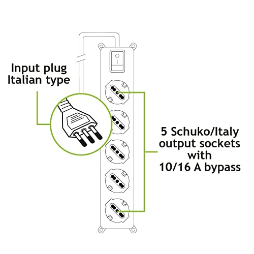 Tecnoware Multienchufe - Regleta con 5 salidas SCHUKO/ITALIA 10 / 16A inclinadas de 45 ° - Interruptor de luz y sistemas de seguridad para niños. - Enchufe de entrada ITALIA