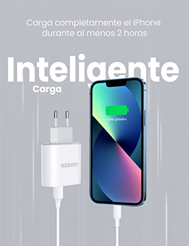 UGREEN 17W Cargador de Pared con Doble USB Puertos 5V 2.4A y 5V 1A, Enchufe USB para iPhone 13 12 XR XS X 8, iPad Mini, Galaxy S20 S10 S9 S8, Xiami Mi10 Mi9 Redmi Note 9, Huawei P30 P20 - Blanco