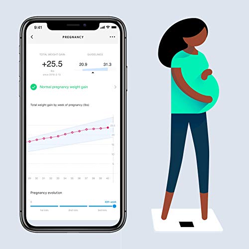 Withings Body Báscula inteligente con conexión Wi-Fi y seguimiento del IMC, báscula digital de baño con sincronización con la aplicación móvil por Bluetooth o Wi-Fi