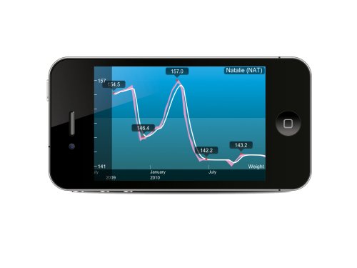 Withings WiFi Body Scale - Báscula digital (wifi, aplicación para iPhone, conexión a Facebook), color negro