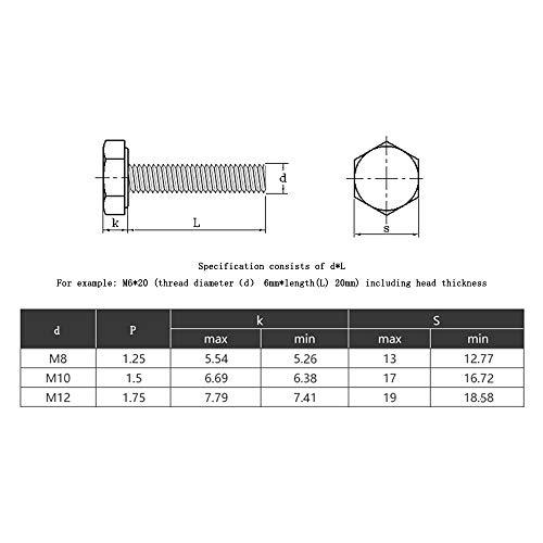 XFentech 2 Piezas Tornillo de Cabeza Hexagonales M12 de Acero Inoxidable - Pernos Hexagonal Tornillo de Ajuste Totalmente Roscado, M12*60 x 2 Piezas