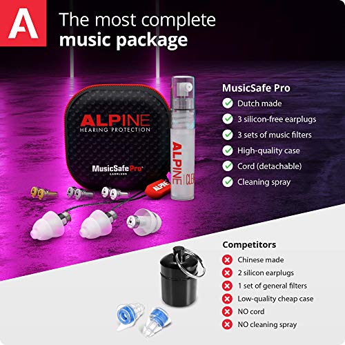 Alpine MusicSafe Pro Tapones de Alta Fidelidad para Conciertos y Reducción de Ruido - Protección Auditiva para Músicos Profesionales y DJs - Tapones Transparentes