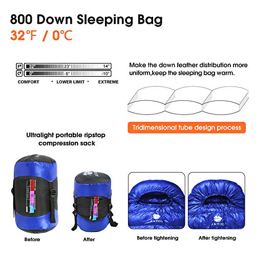 Anyoo 800 Fill Power Goose Down Saco de Dormir liviano Impermeable portátil de 32 F, Cierre con Cremallera para Hacer un Doble, IR de excursión al Aire Libre, Saco de compresión Incluido (Azul Real)