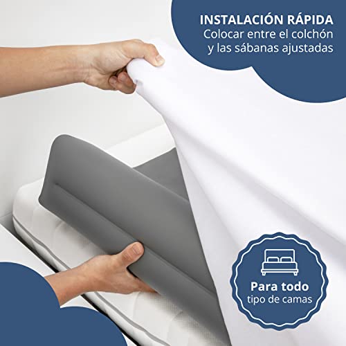 BANBALOO- Barrera de Seguridad hinchable para cama infantil, Protector Anticaídas para niños,Barandilla inflable transportable de viaje para camas de matrimonio, abatibles 90, 150, 180cm y Montessori.