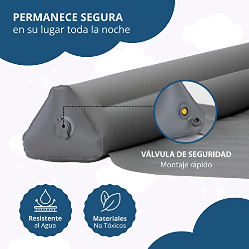 BANBALOO- Barrera de Seguridad hinchable para cama infantil, Protector Anticaídas para niños,Barandilla inflable transportable de viaje para camas de matrimonio, abatibles 90, 150, 180cm y Montessori.