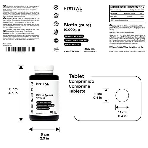 Biotina 10.000 mcg (Vitamina B7) | 365 comprimidos (Suministro anual) | Estimula el crecimiento del cabello, ayuda a mantener la piel y las uñas sanas, y activa el metabolismo | Apto para Veganos.