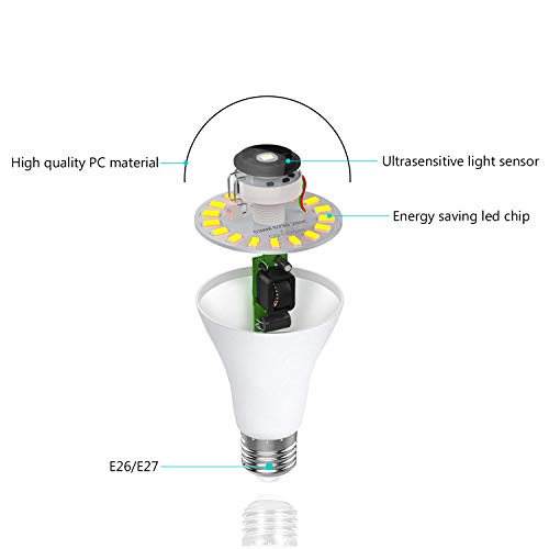 Bombilla con Sensor Crepuscular, Bomcosy Bombillas E27 LED Sensor, 12W Equivalente a 100W, Blanco frío 6000K, Amanecer hasta el Atardecer Encendido/Apagado Automático, Para Camino, Jardín 2 piezas