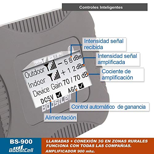 BS900. Amplificador Cobertura Llamadas + 3G Zonas Rurales (15m. Cable)